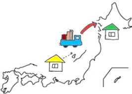 関西から北海道へ